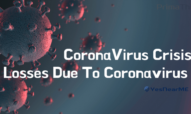 Losses due to Corona virus