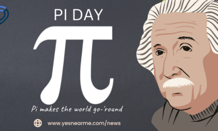 PI DAY WISHES