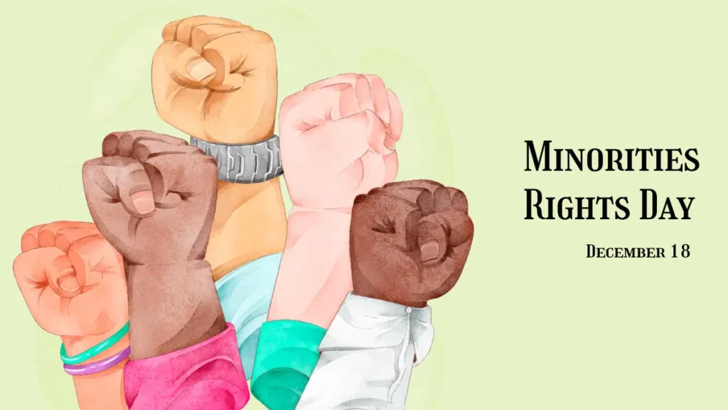 Minorities Rights Day in India