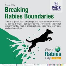World Rabies Day