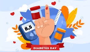 World Diabetes Day Wishes