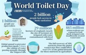 World Toilet Day Wishes