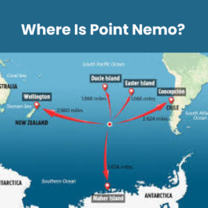 Point Nemo