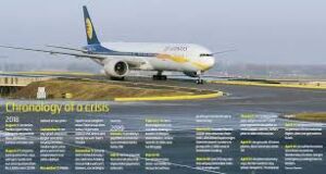 Family holiday package by Airways Travels